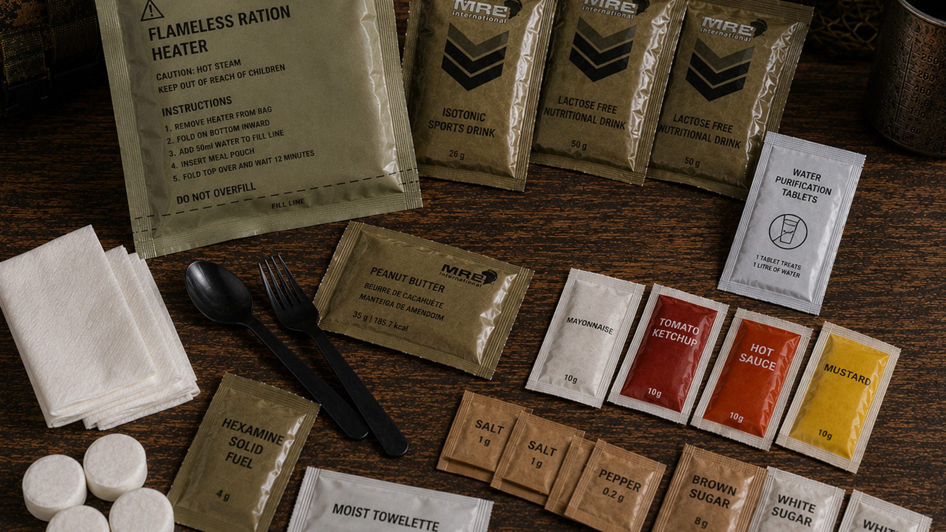 A Complete Guide to Modern Food Ration Packs